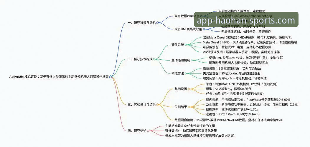浩瀚体育实时数据常见问题：如何解决数据延迟与使用痛点？