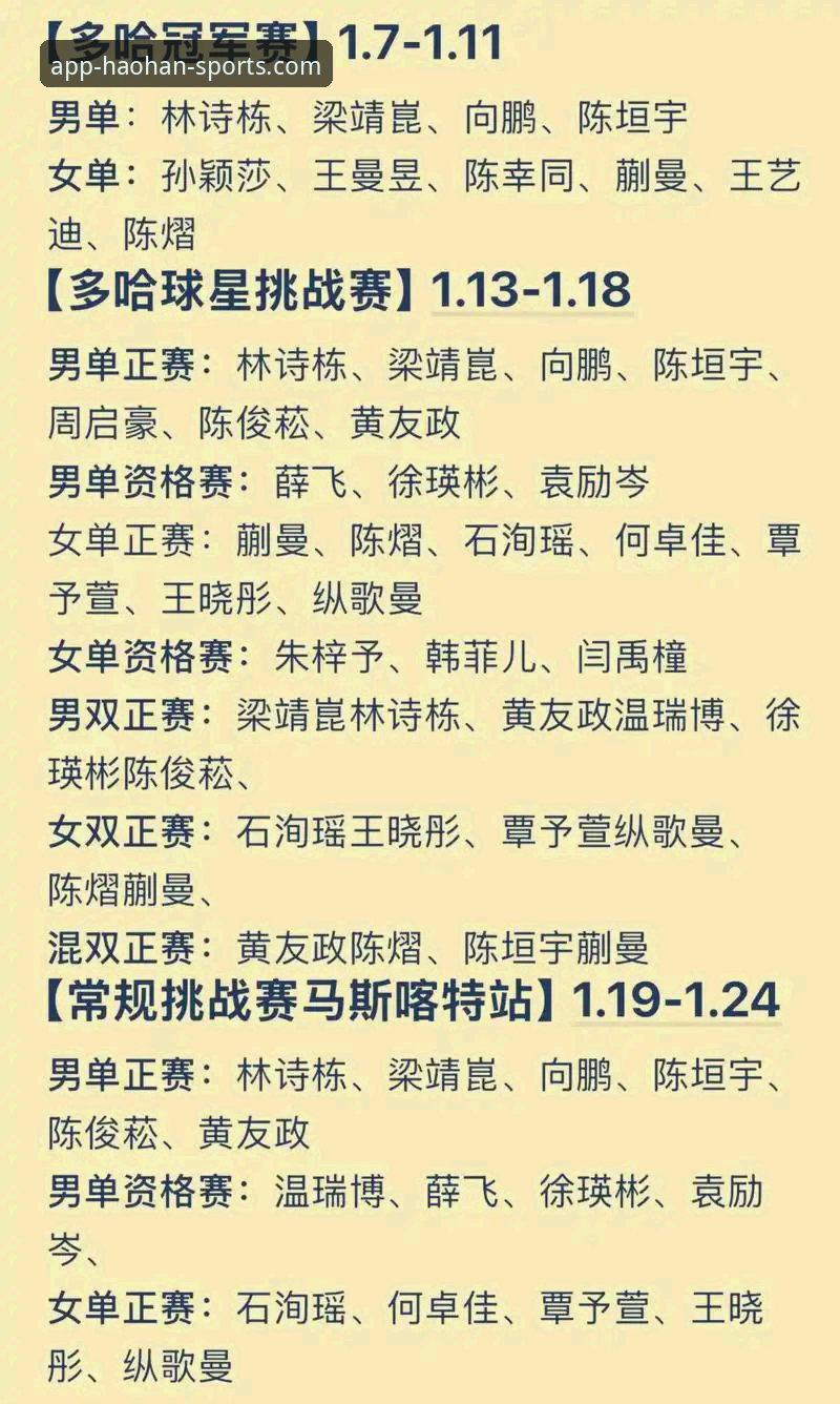 老球迷实战复盘：从中国男乒逆转英格兰看浩瀚体育平台赛事分析功能