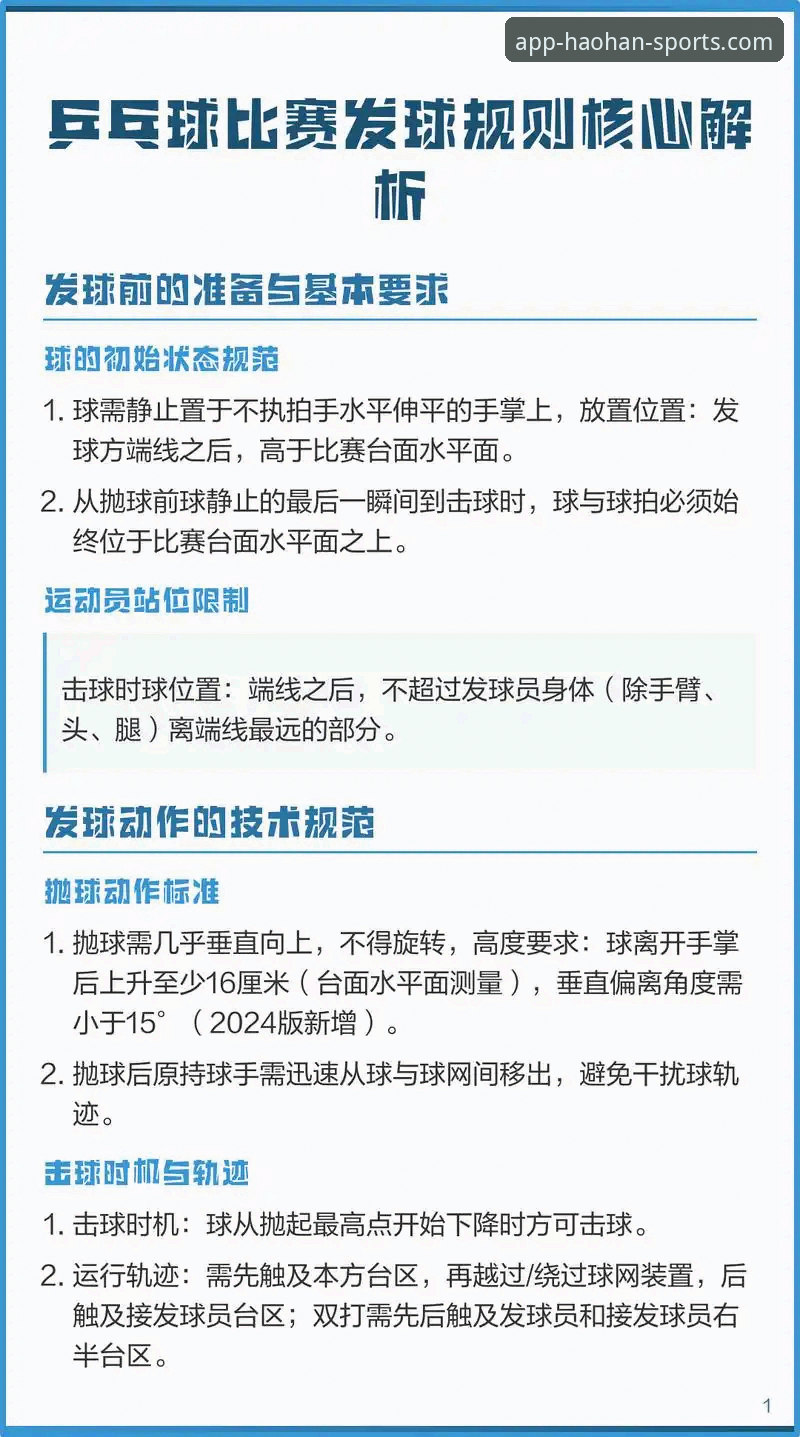 浩瀚体育解说功能详解最新动态：资深用户亲测v3.2.0版本，这些隐藏玩法你发现了吗？